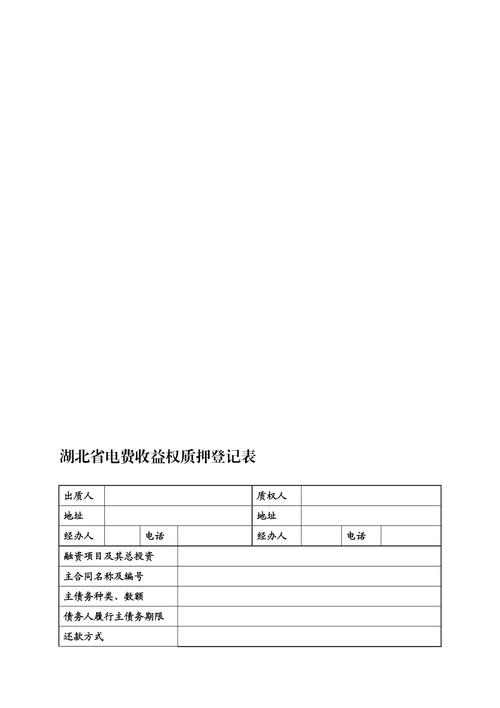 用租金收益权质押办理借款的好处和注意事项(租赁收益权)